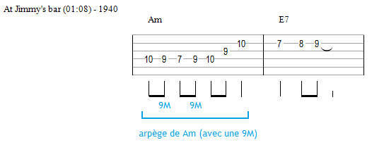 Arpège d'accord sur Am (At Jimmy's bar)