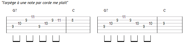 Variations : idée d'une note par corde