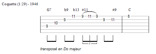 Un plan de Django sur Coquette (transposé en Do majeur)