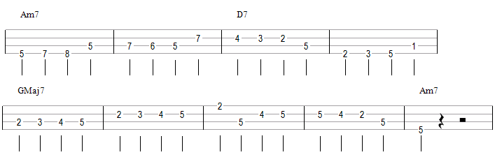 Une walking bass avec beaucoup de chromatismes