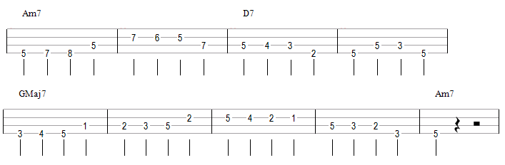 Une walking bass avec des chromatismes