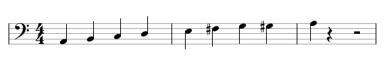 Exemple de walking bass - partition