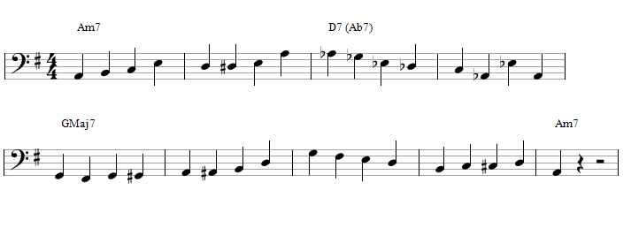 Une walking bass avec substitution - partition