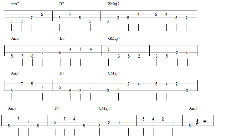 Une walking bass sur un II V I (3 accords)