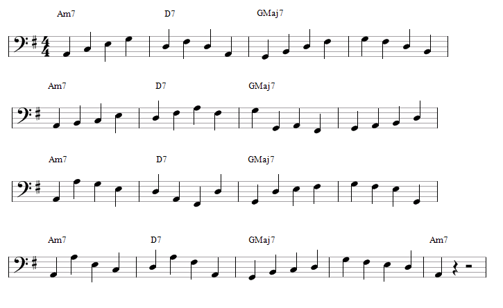 Une walking bass sur un II V I (3 accords) - partition