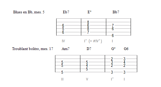 Le I° I dans des standards