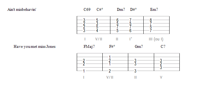 Le VII° I dans des standards