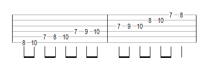 Gamme de Do majeure (tablature)