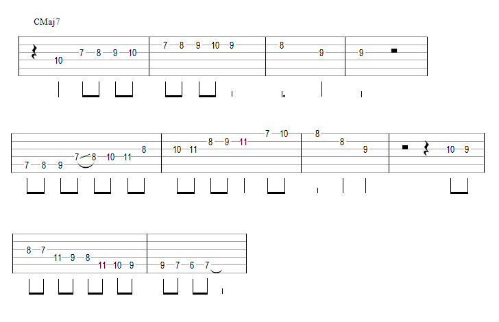 Relevé d'improvisation avec chromatismes mal placés