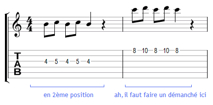 Le petit guitarama - tablatures - Partitions - Méthodes