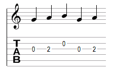Mélodie simple : tablature