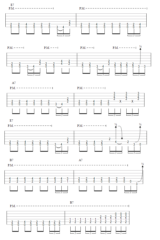 Variations de rythmiques sur une grille de blues