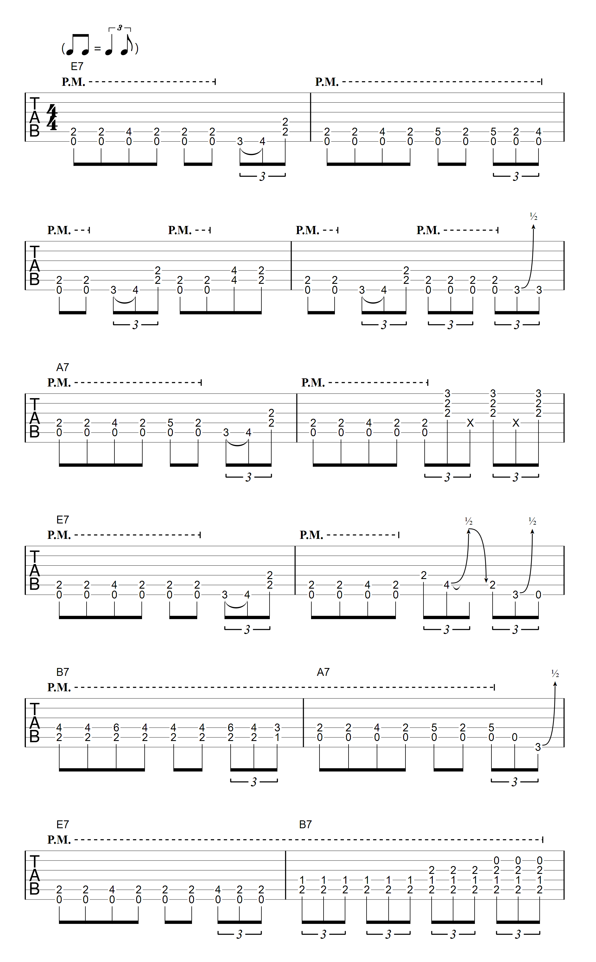 Variations de rythmiques sur une grille de blues