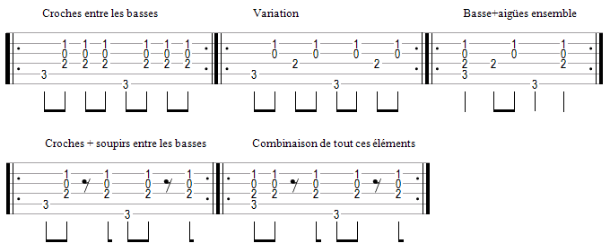 Variantes