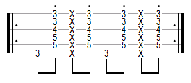 Rythmiques reggae (notes piquées)