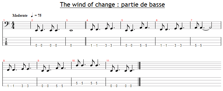 Solo de Wind of Change (sans effets)